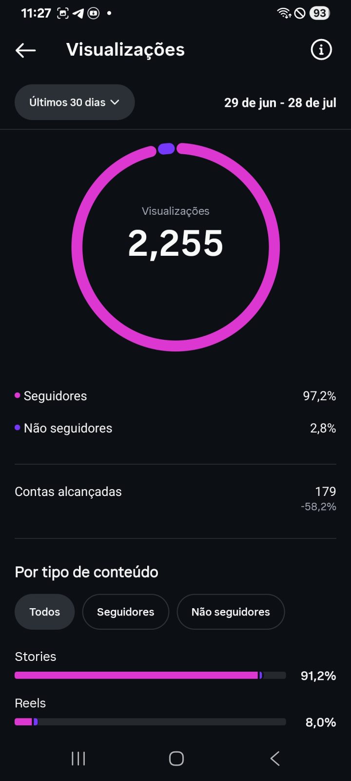 Métrica